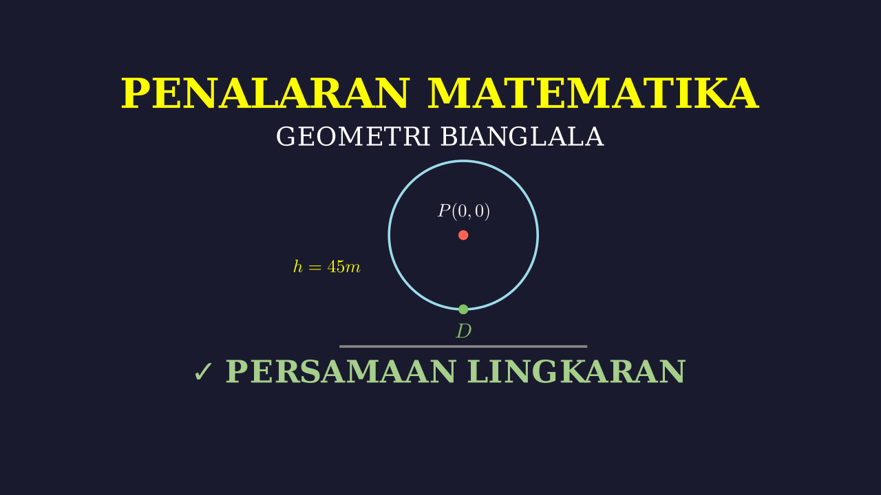 Trigonometri: Menghitung Ketinggian Bianglala