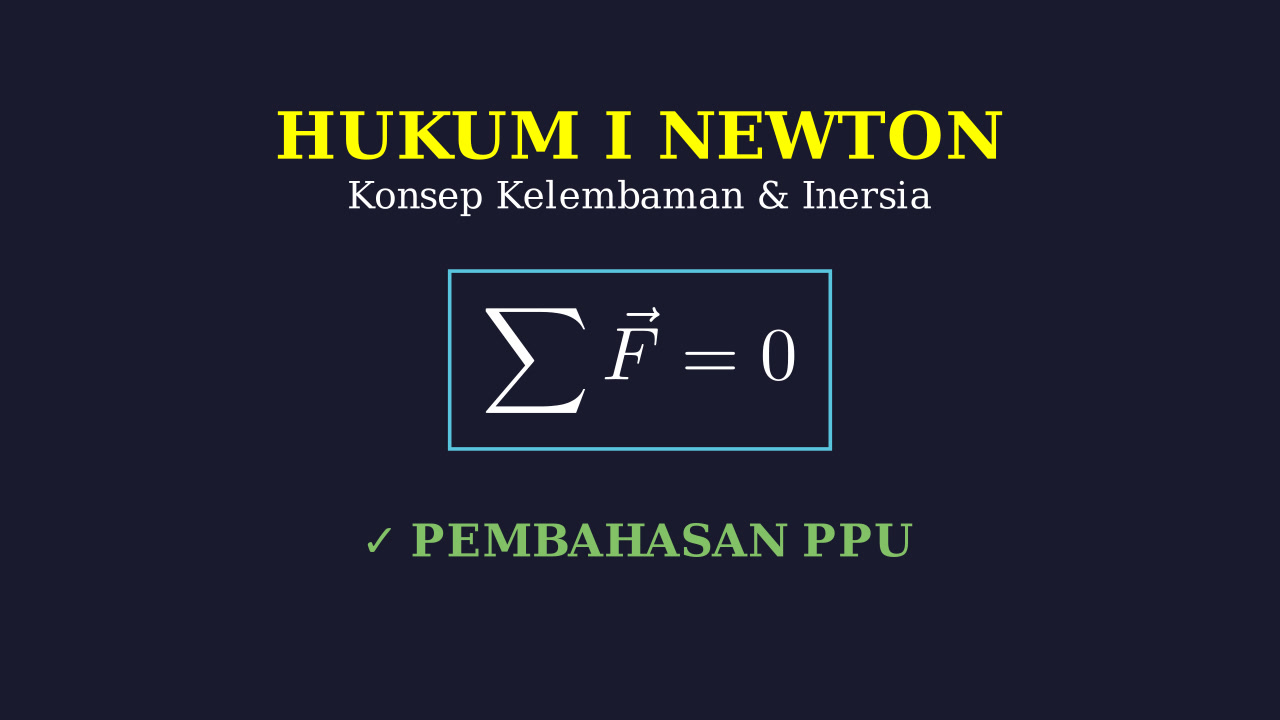 Hukum I Newton: Konsep Inersia