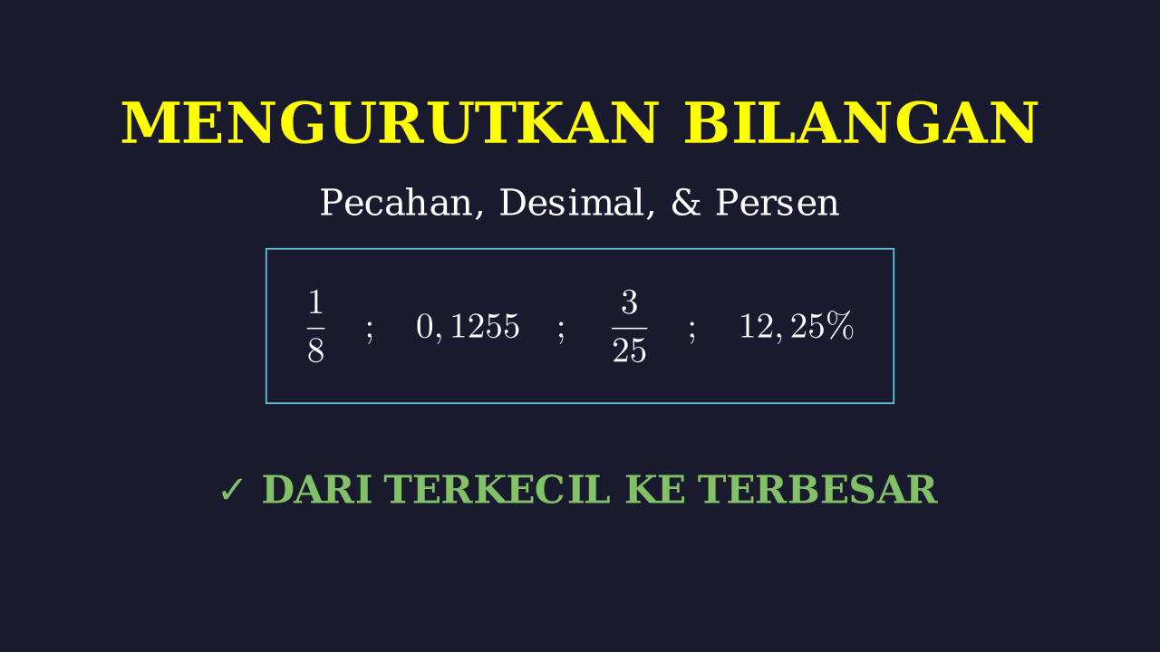 Mengurutkan Pecahan, Desimal, dan Persen