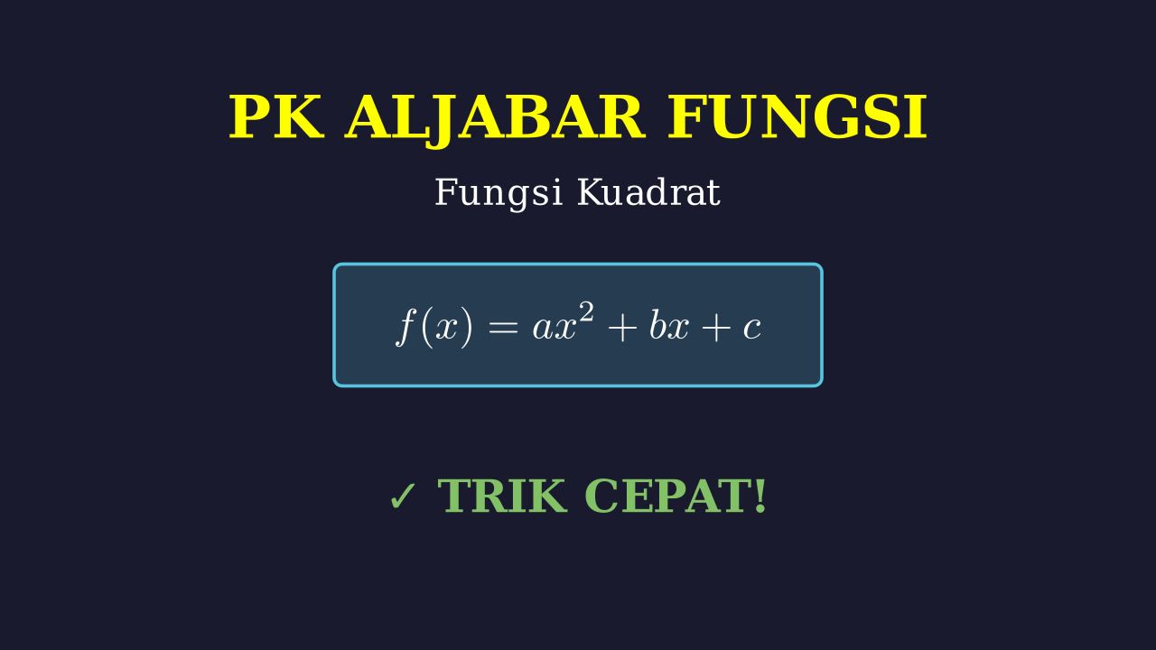 Menyelesaikan Soal Fungsi Kuadrat