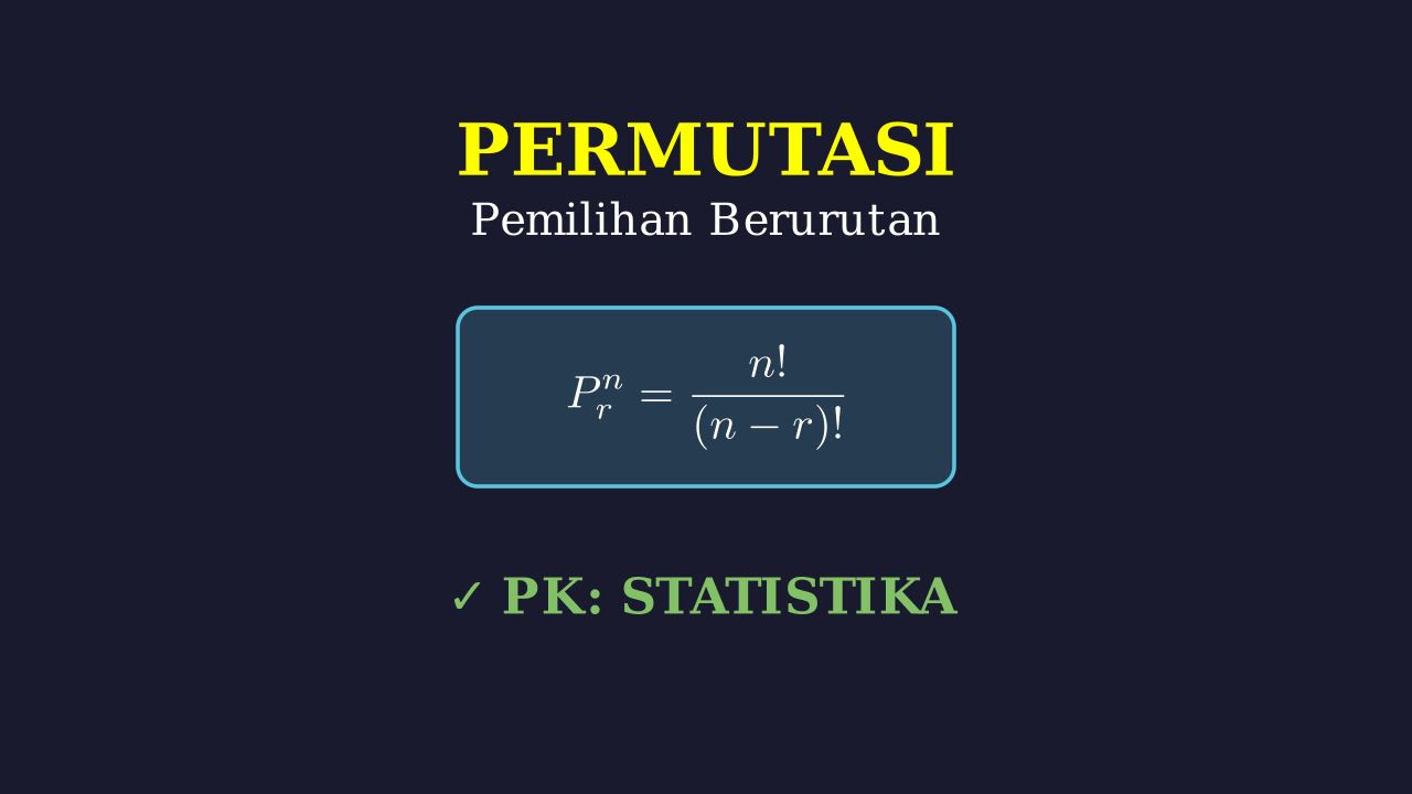 Permutasi: Menghitung Pemilihan Berurutan