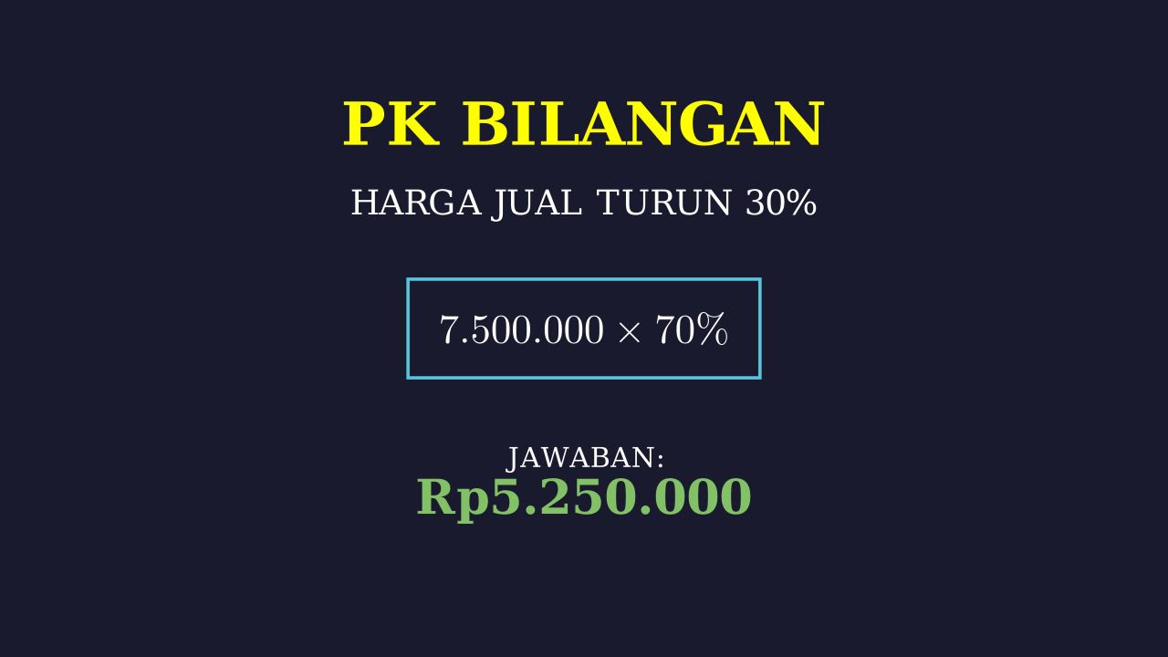 Menghitung Penyusutan Harga Barang