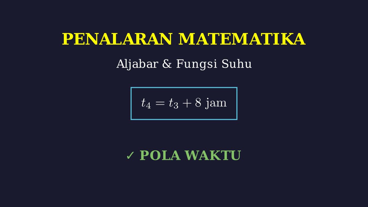 Pengukuran Suhu Udara Berdasarkan Waktu