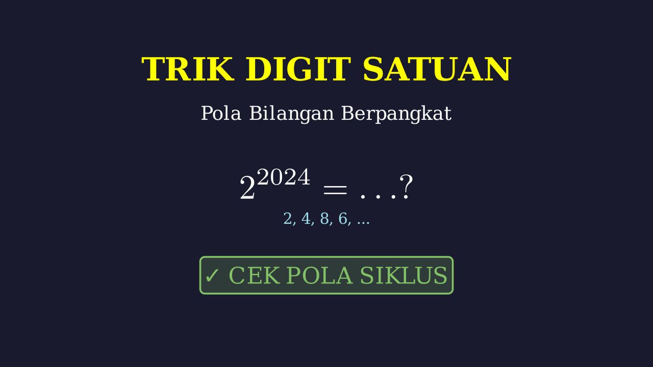 Pola Digit Satuan: Bilangan Siklik