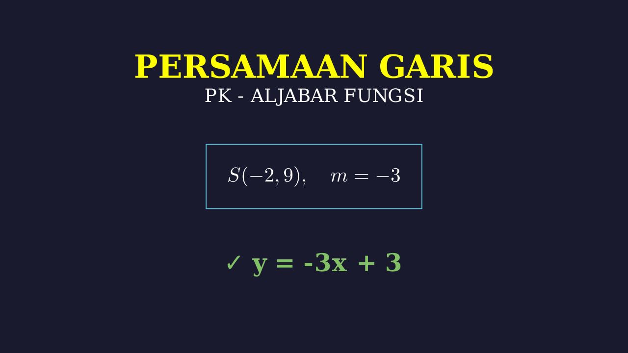 Persamaan Garis pada Koordinat Persegi Panjang