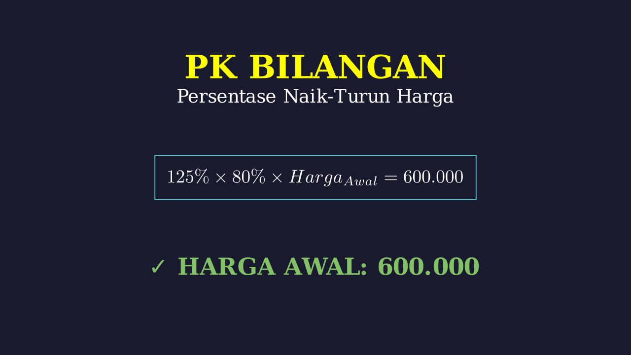 Menghitung Harga Awal: Soal Persentase