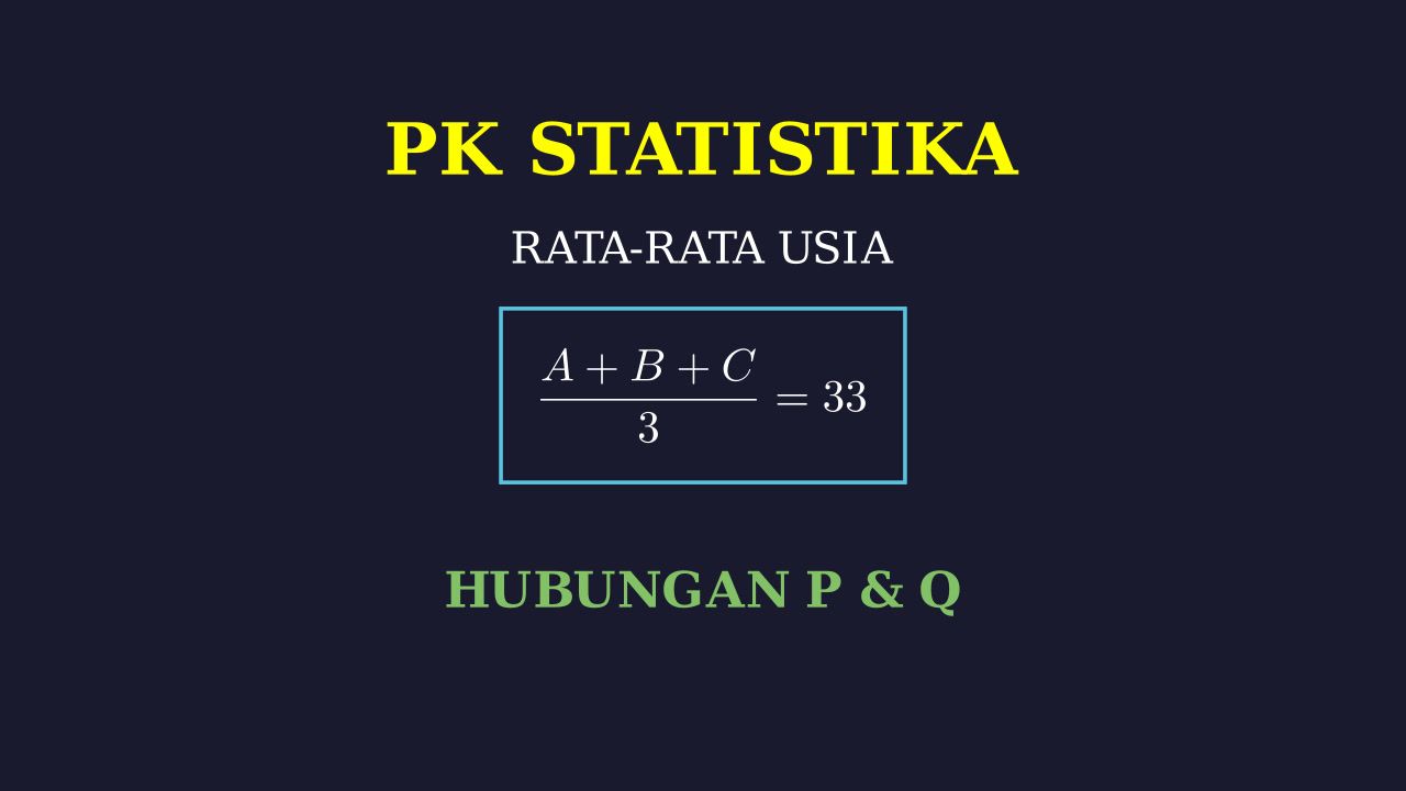 Perbandingan Kuantitas: Rata-Rata Usia