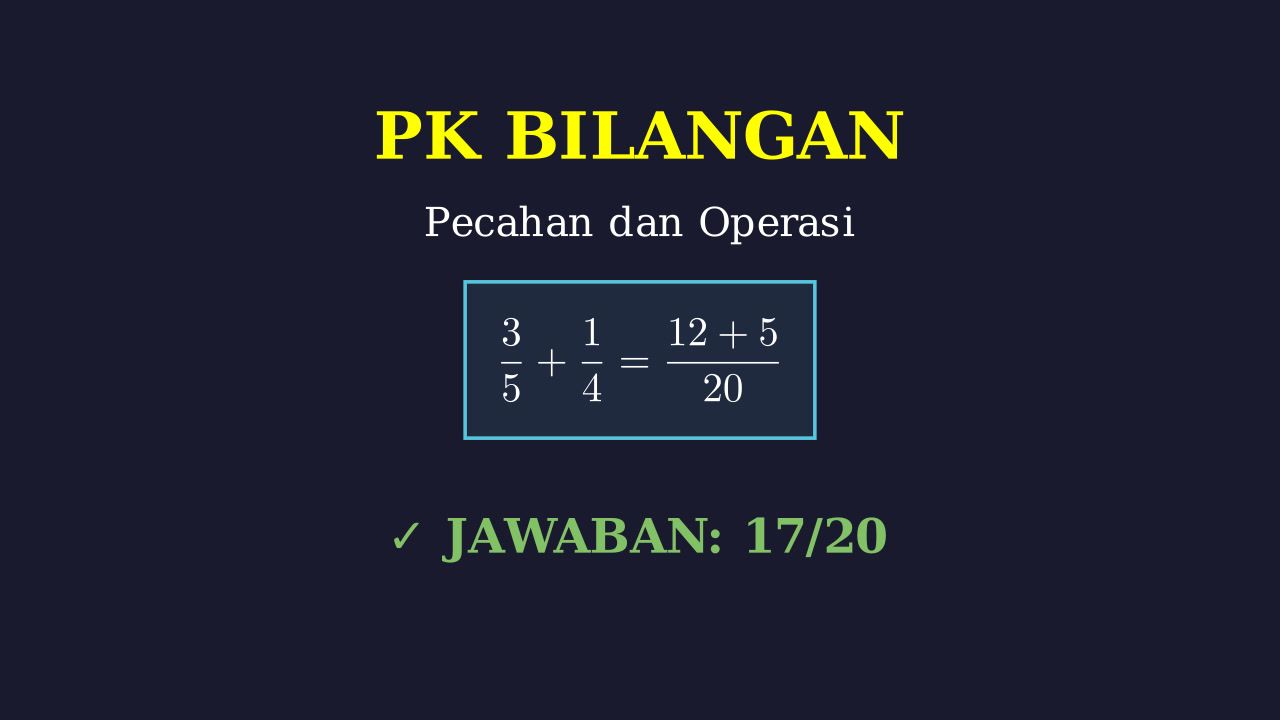 Mengenal Pecahan Bilangan