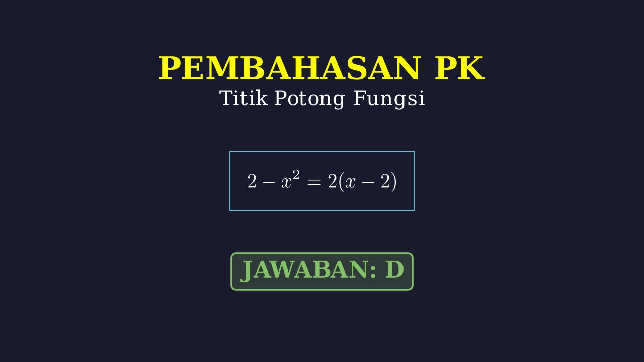 Titik Potong Kurva dan Garis