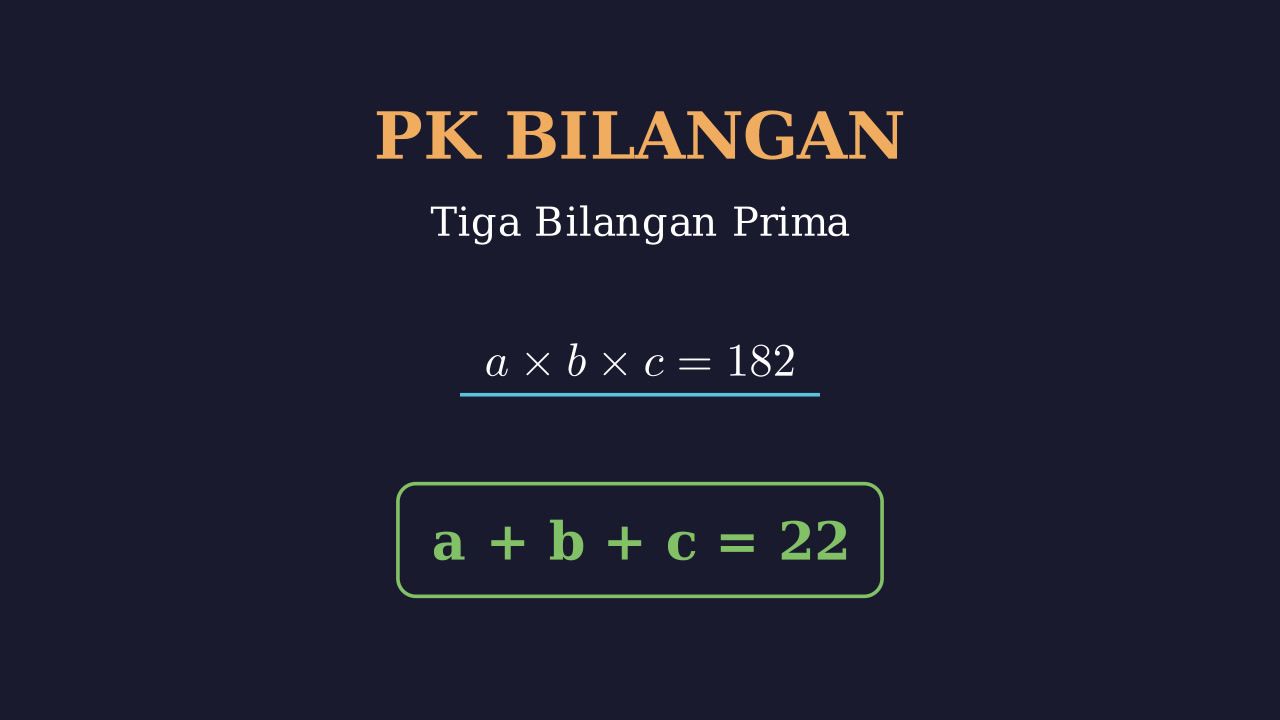 Menentukan Jumlah Tiga Bilangan Prima