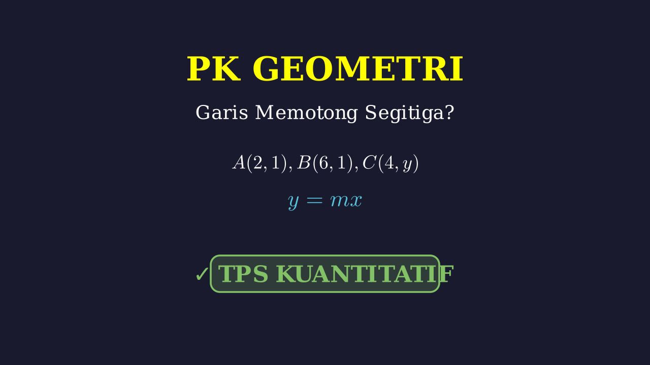 Perpotongan Garis dan Segitiga pada Koordinat Kartesius