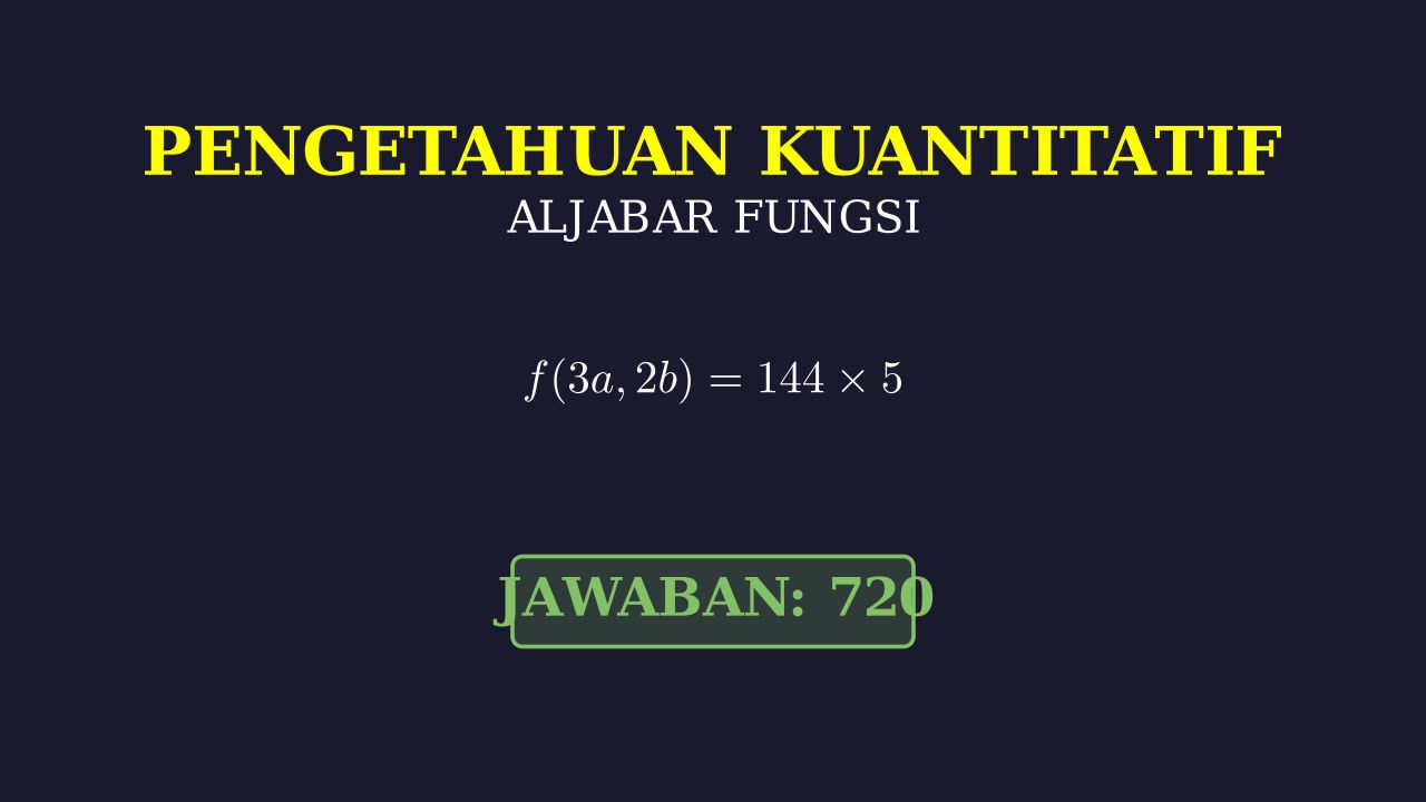 Menghitung Nilai Fungsi Dua Variabel