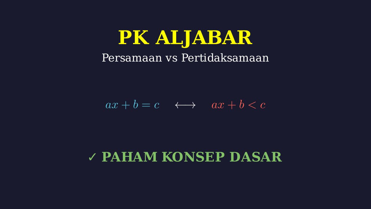 Persamaan vs Pertidaksamaan Linear