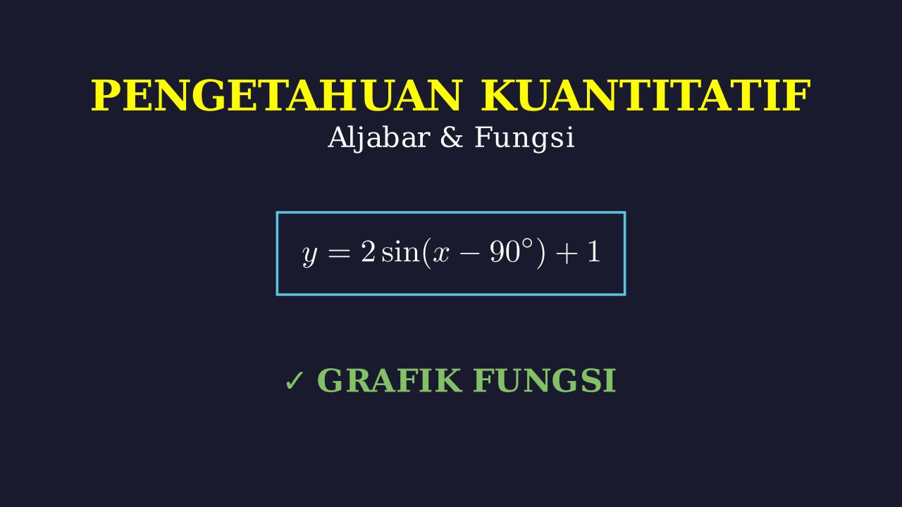 Grafik Fungsi y = 2 sin (x-90°) + 1