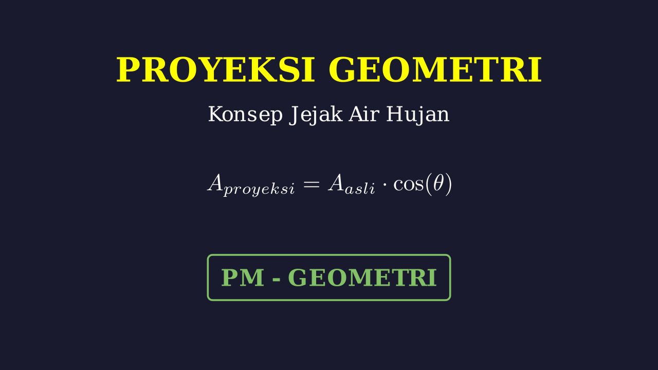 Proyeksi Geometri: Analisis Jejak Air Hujan