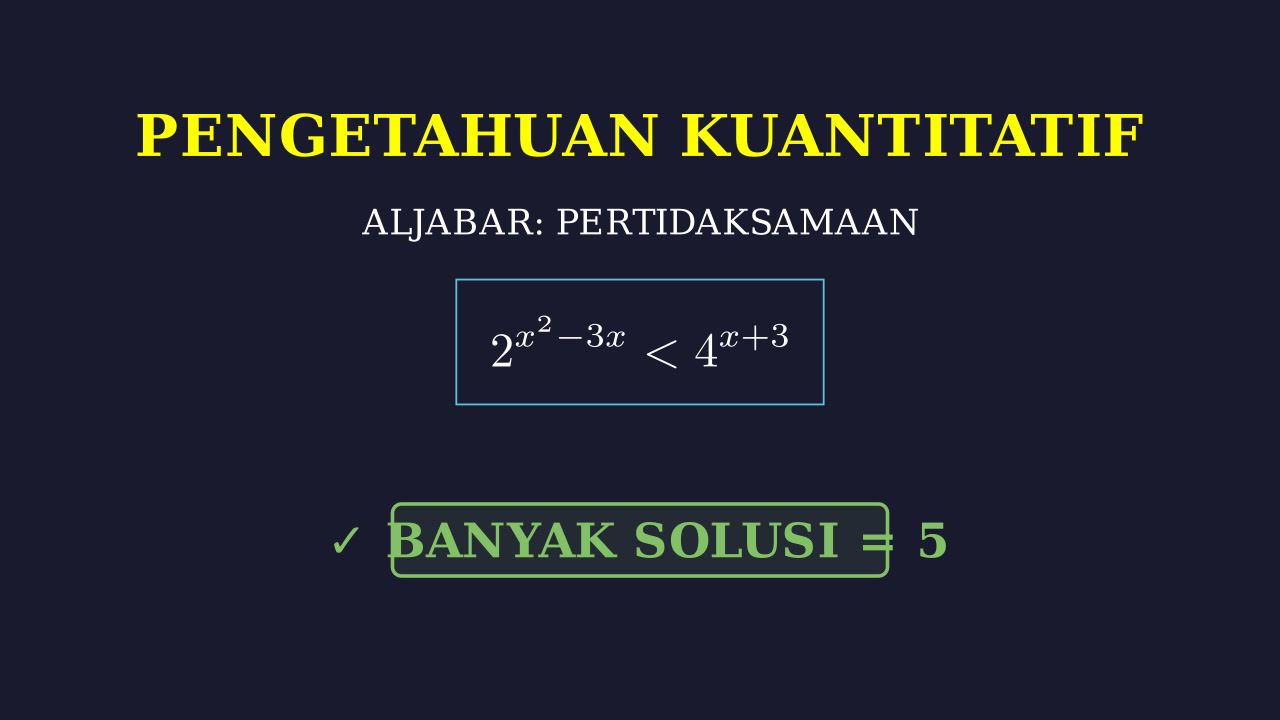 Pertidaksamaan Eksponen: Mencari Bilangan Bulat