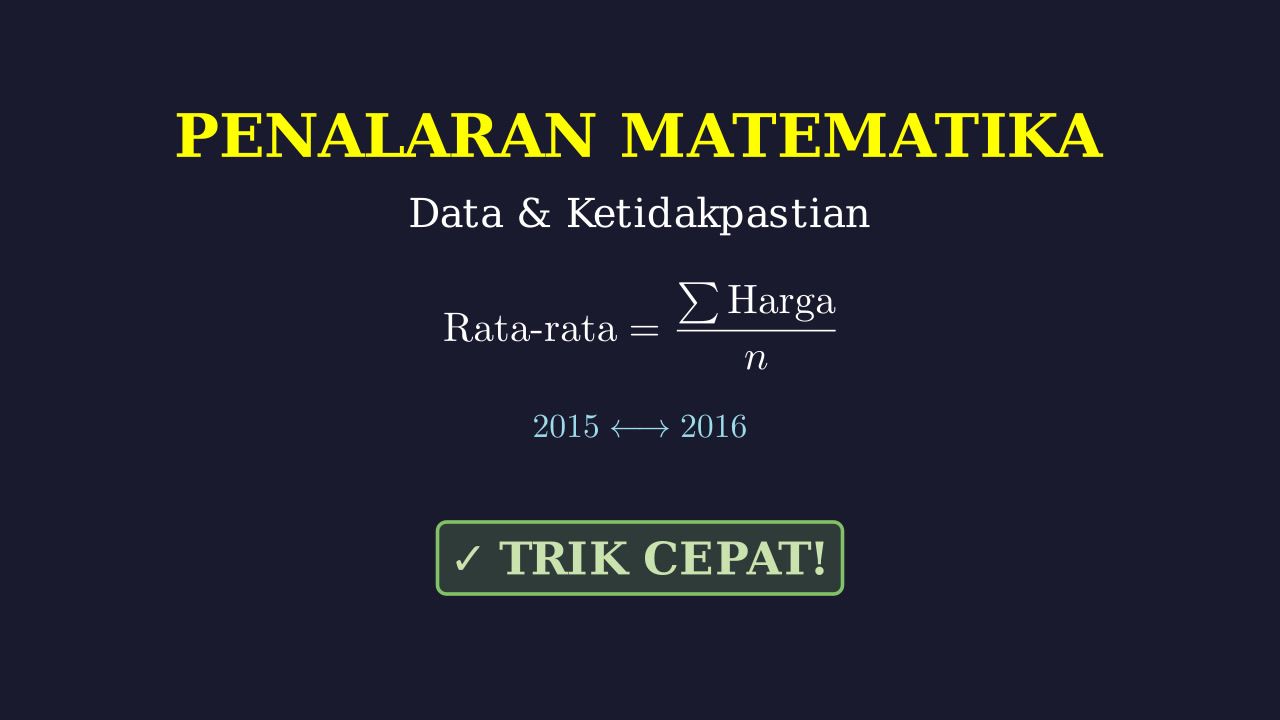 Analisis Rata-Rata Harga Barang Pokok