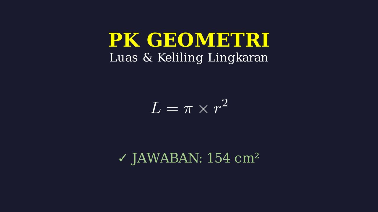 Konsep Dasar Lingkaran