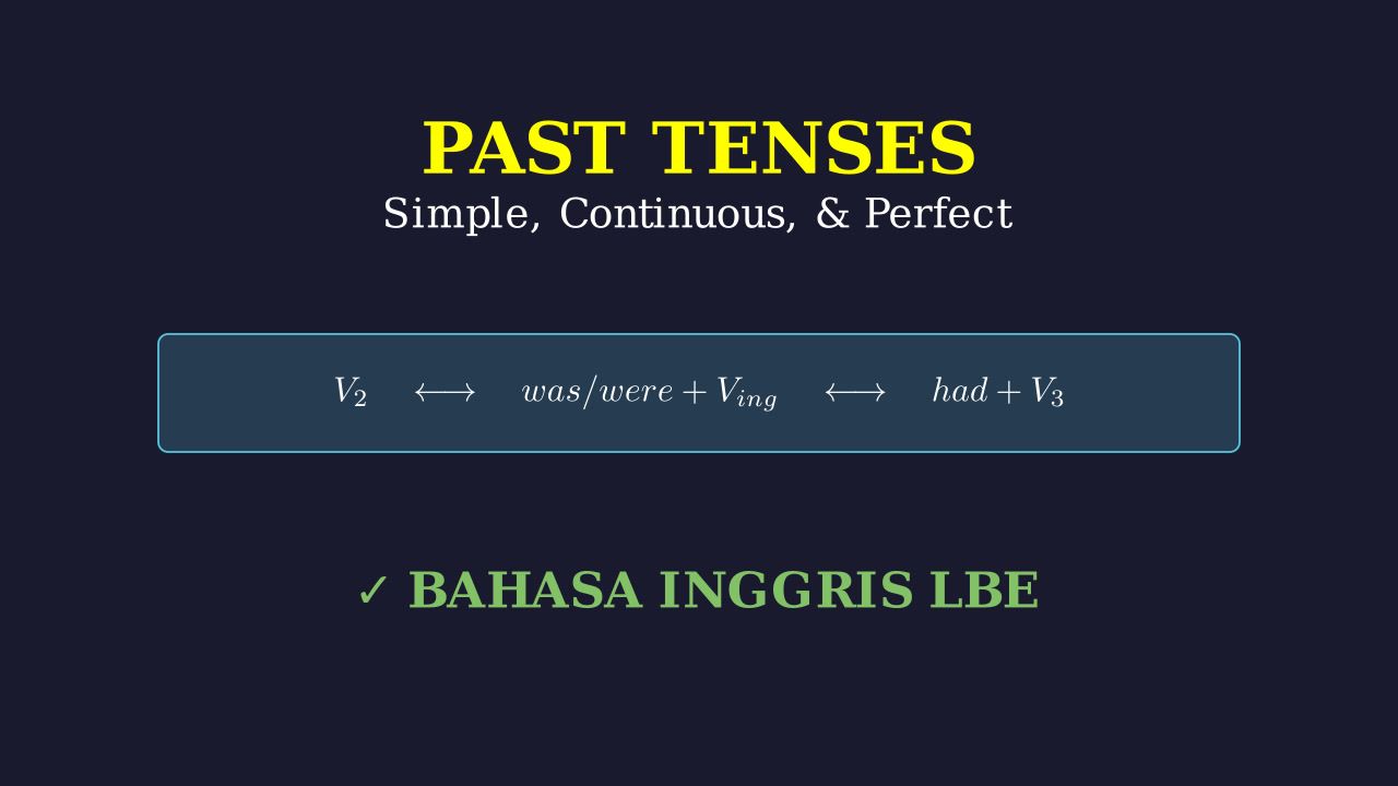 3 Jenis Past Tense: Simple, Continuous, & Perfect
