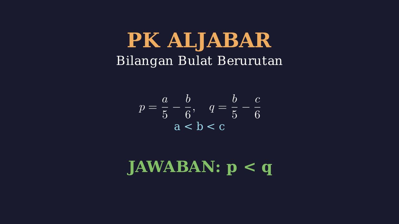 Aljabar: Bilangan Bulat Berurutan