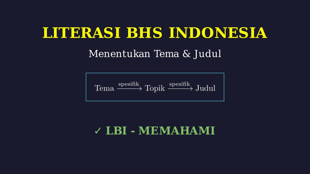 Menentukan Tema, Topik, Dan Judul