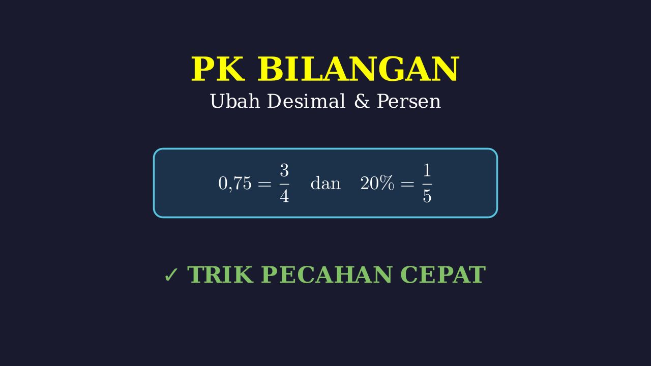 Mengubah Desimal dan Persen ke Pecahan