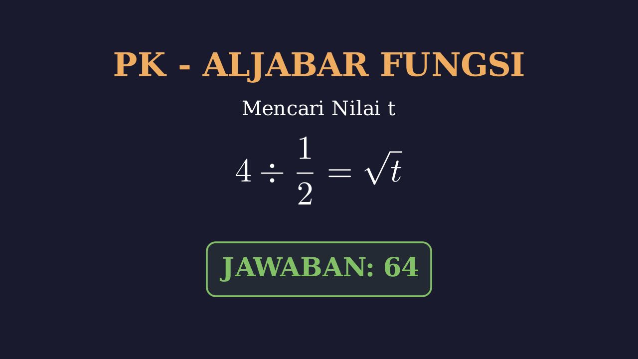 Menyelesaikan Persamaan Akar