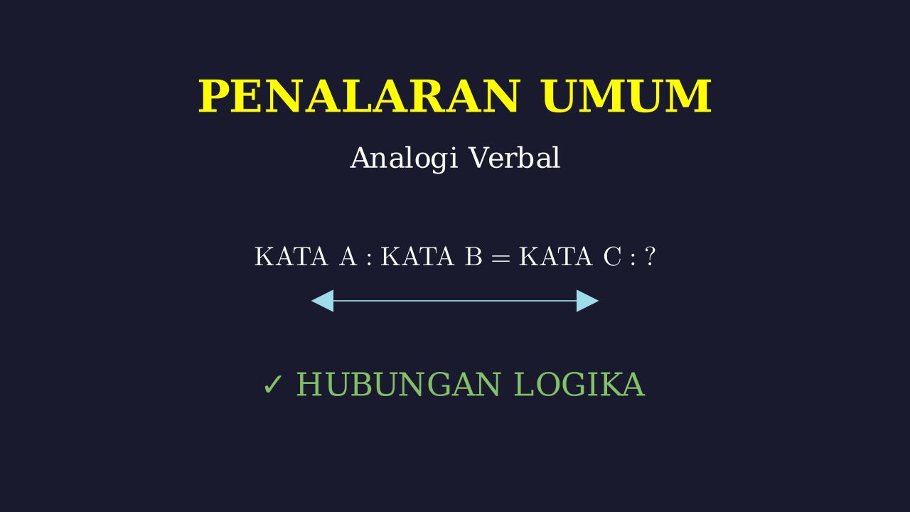 Analogi Verbal: Hubungan Antar Kata