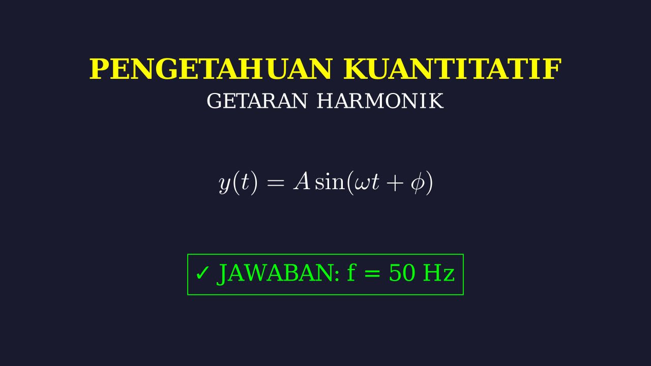 Getaran Harmonik Sederhana