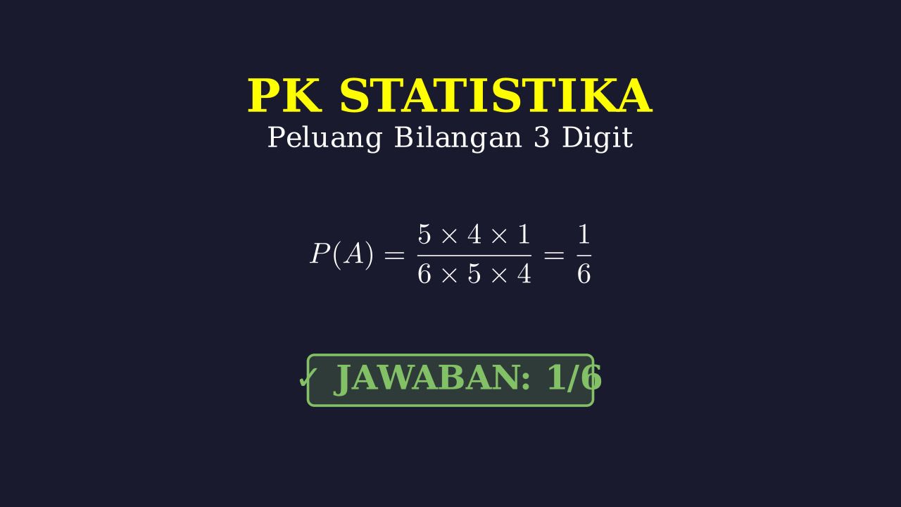 Peluang: Menyusun Bilangan Kelipatan
