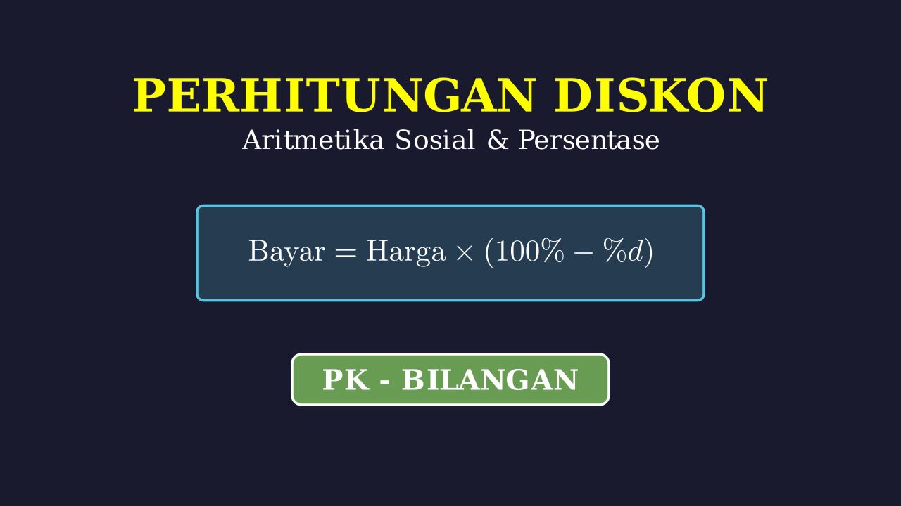 Perhitungan Diskon dan Persentase
