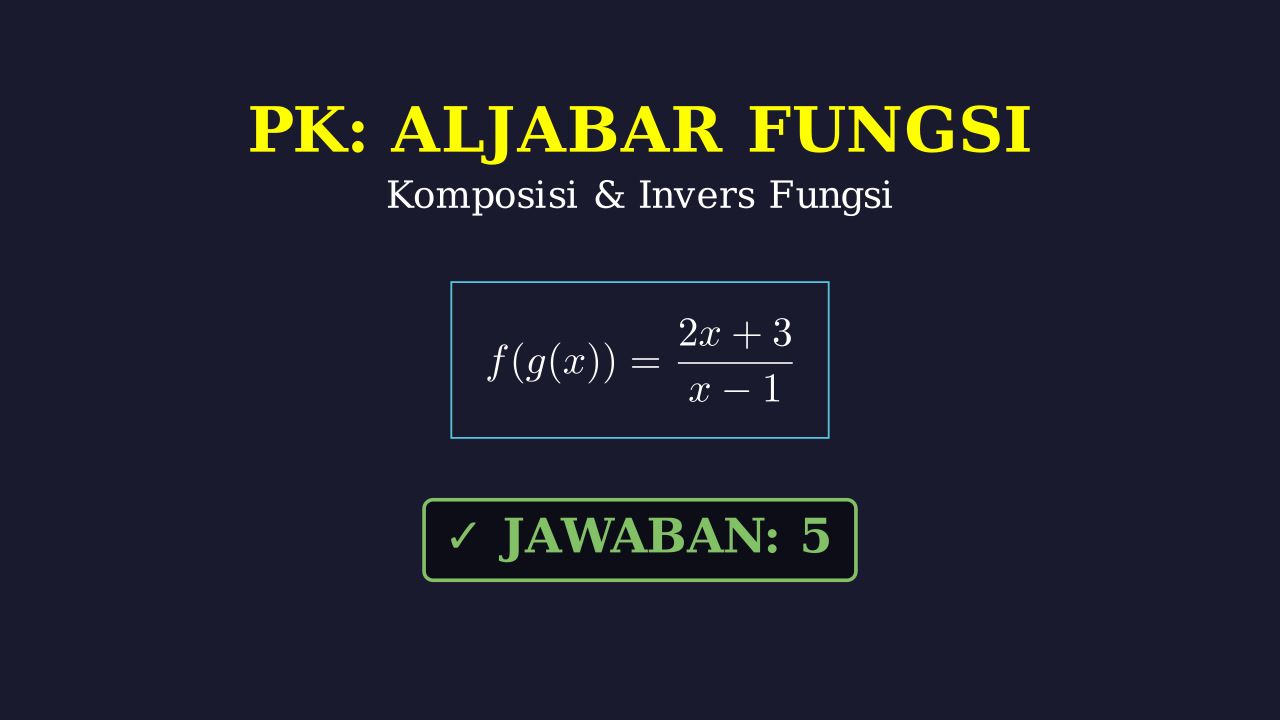 Panduan Membuat Video Edukasi