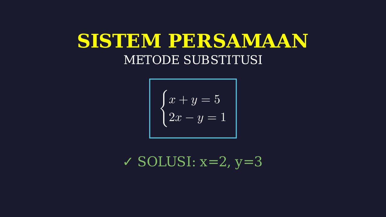 Sistem Persamaan Linear: Metode Substitusi