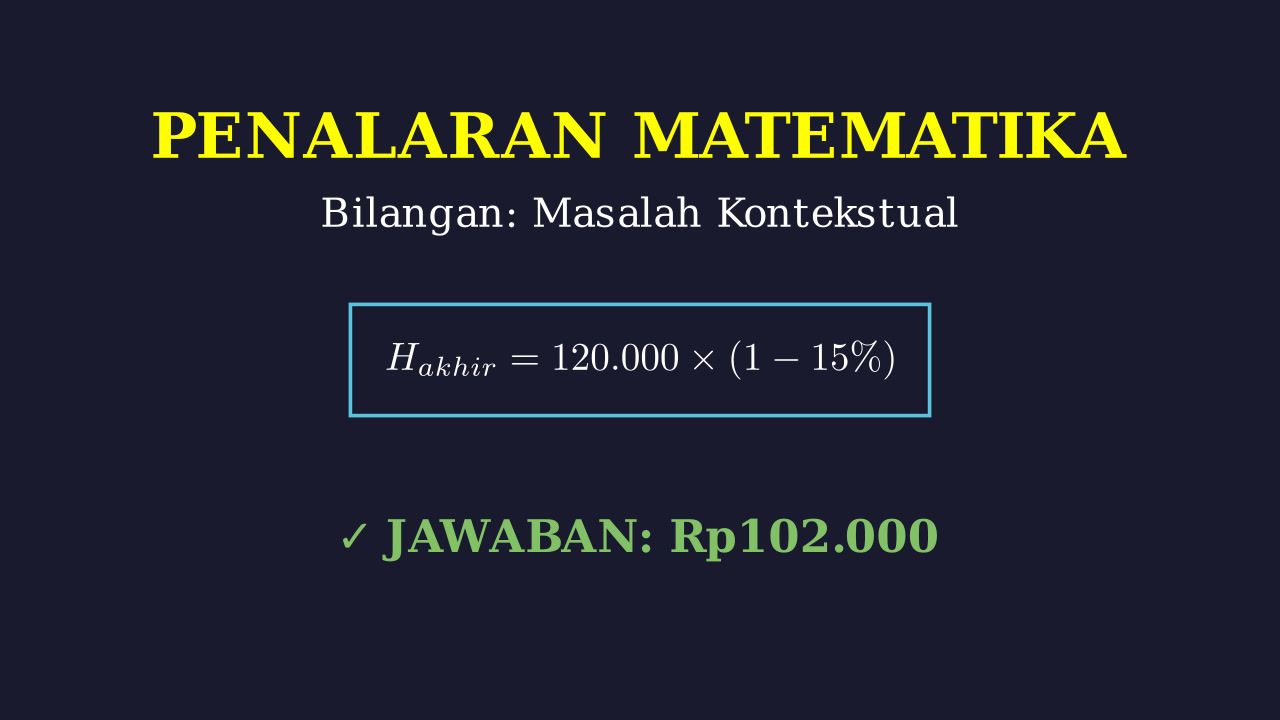 Matematika Kontekstual: Solusi Masalah Nyata