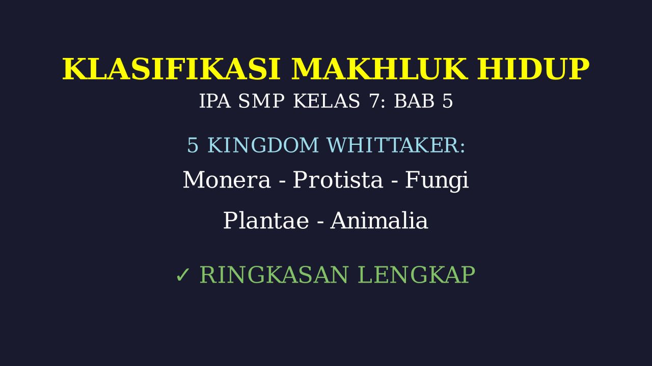 Klasifikasi Makhluk Hidup: IPA Kelas 7
