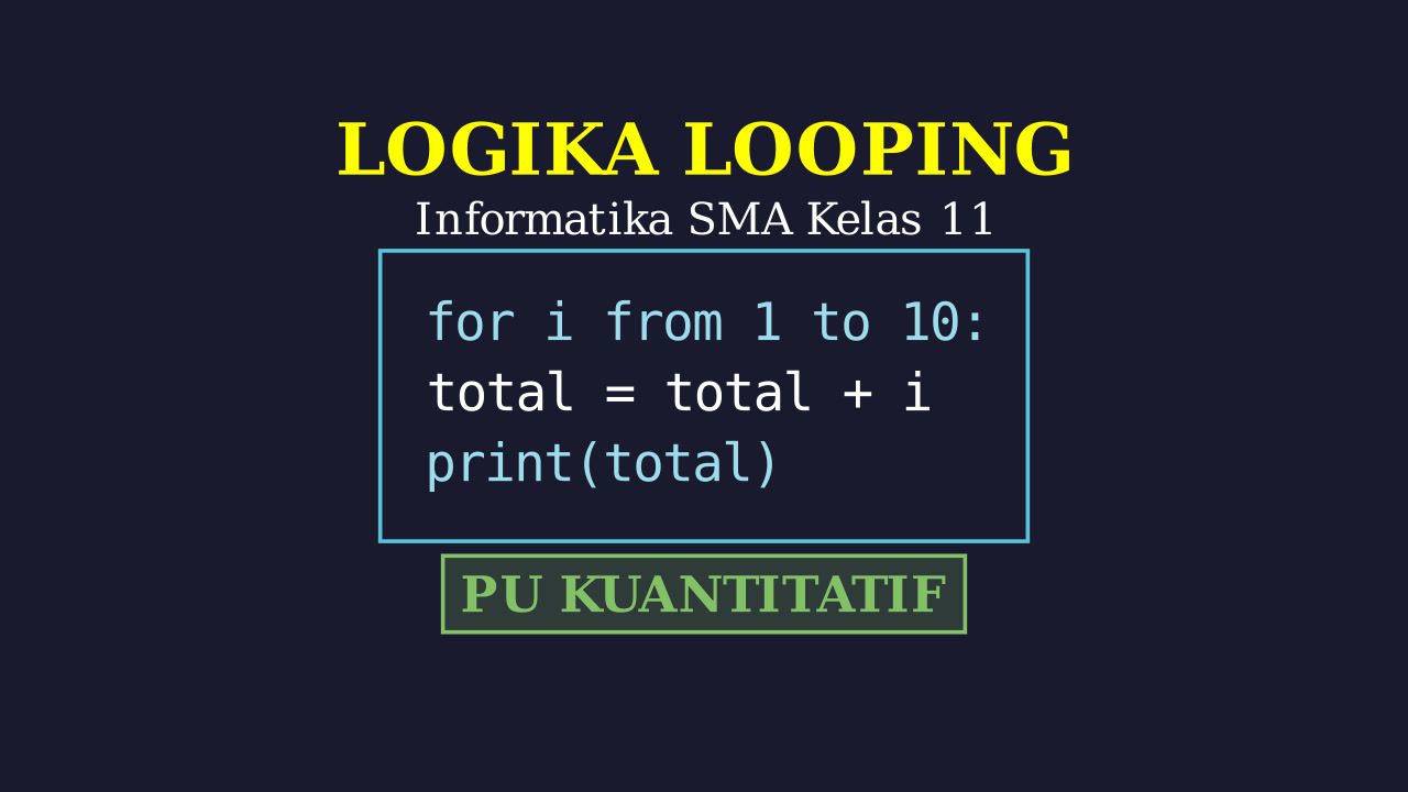 Logika Looping: Informatika Kelas 11