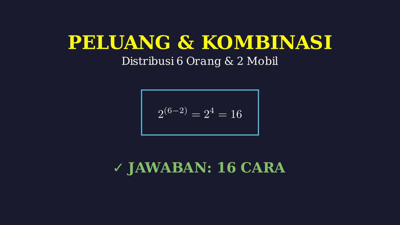 Kombinasi: Mengatur Penumpang Mobil