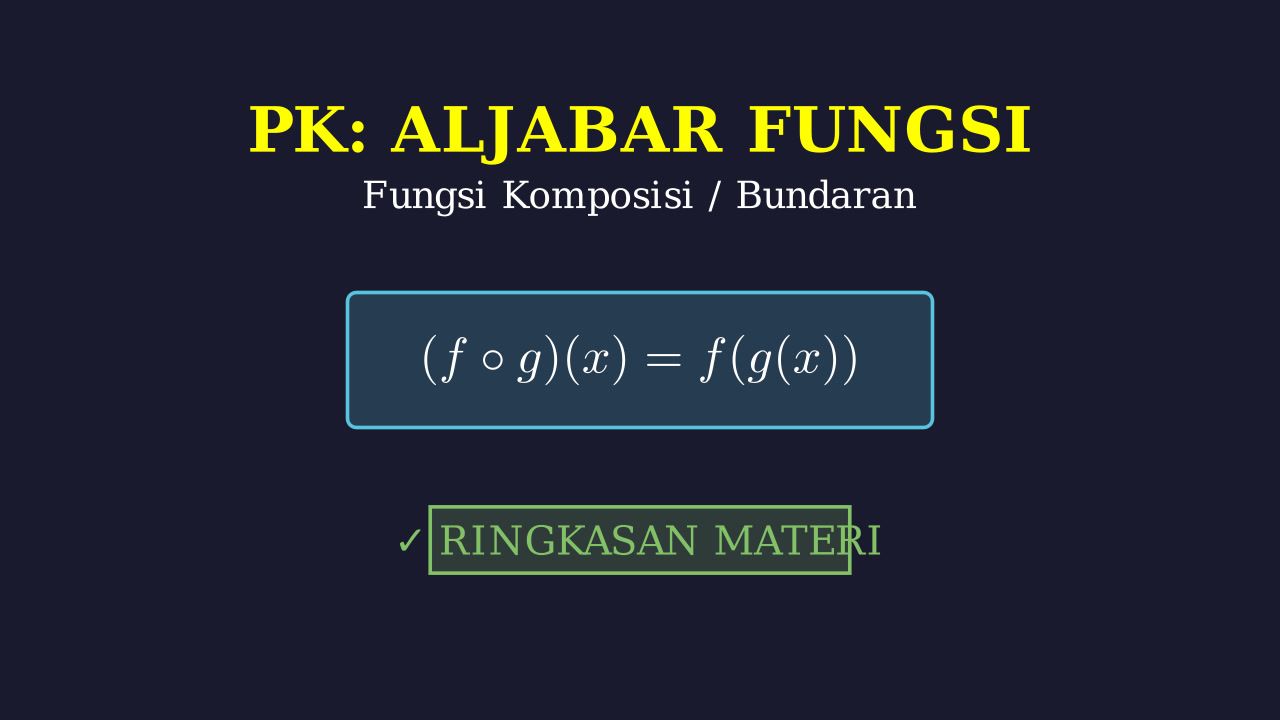 Fungsi Komposisi: Operasi Bundaran