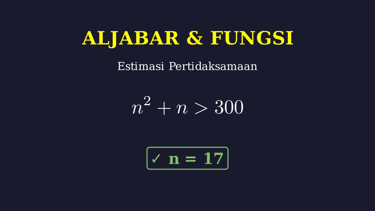 Estimasi Nilai n: Pertidaksamaan Kuadrat