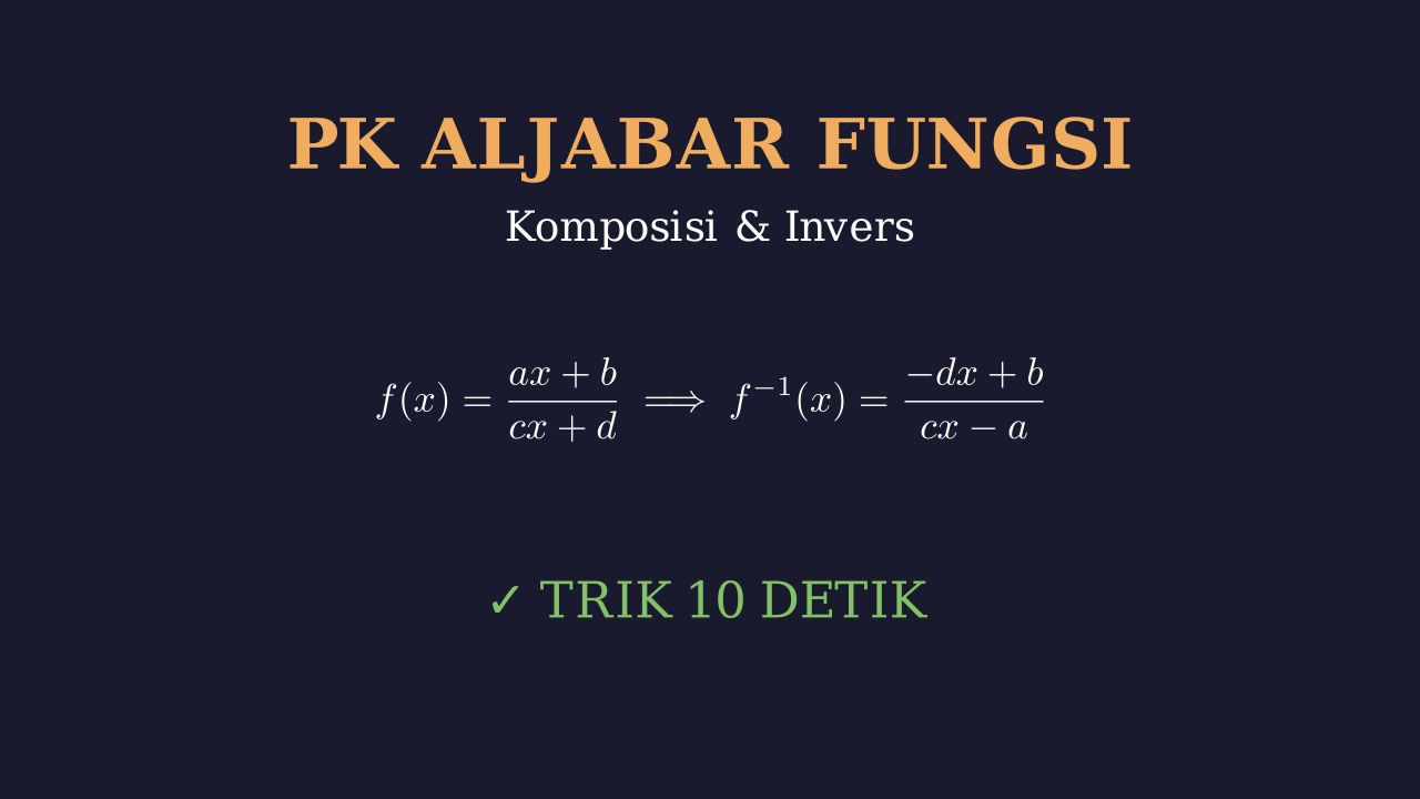 Analisis Gambar: Penjelasan Konsep Dasar