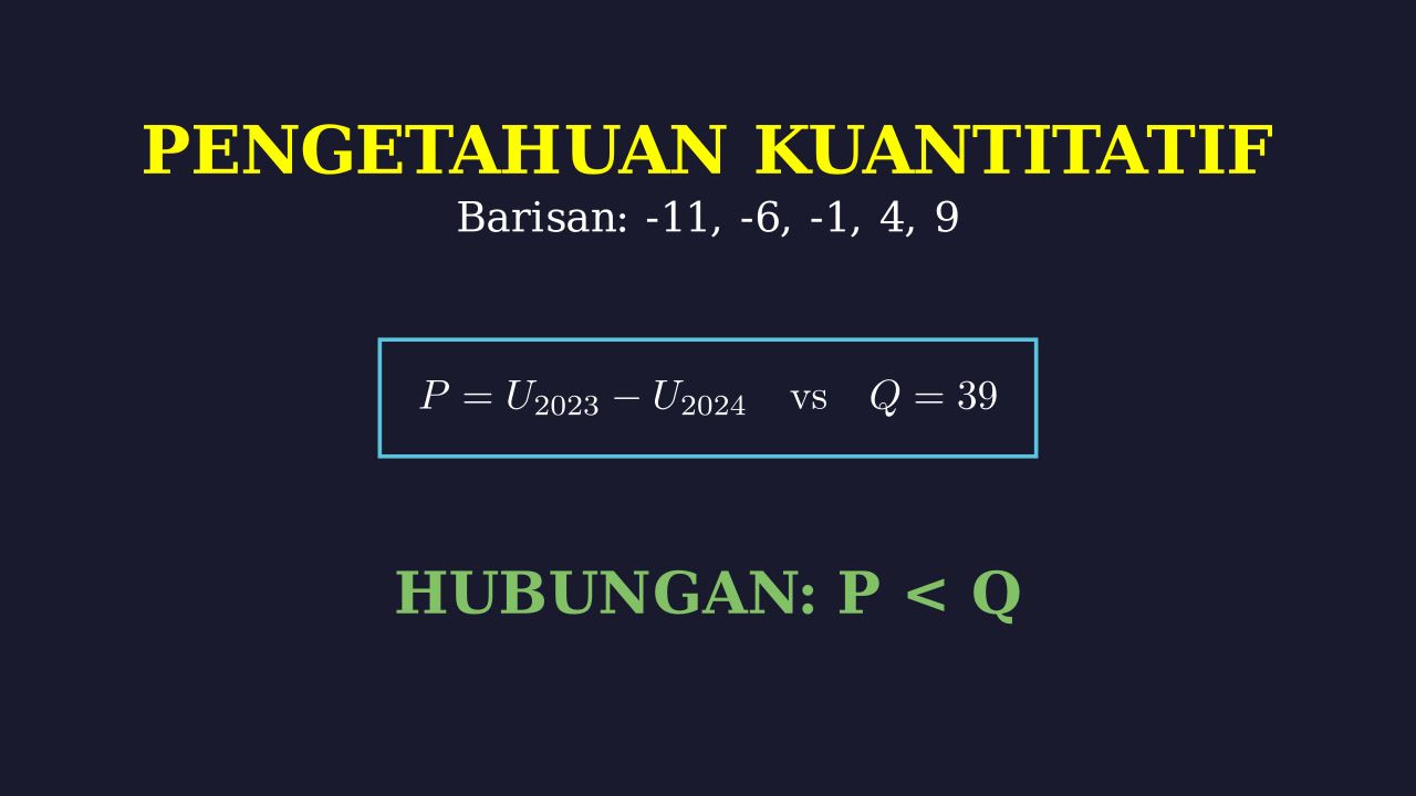 Barisan Aritmetika: Hubungan Kuantitas P dan Q