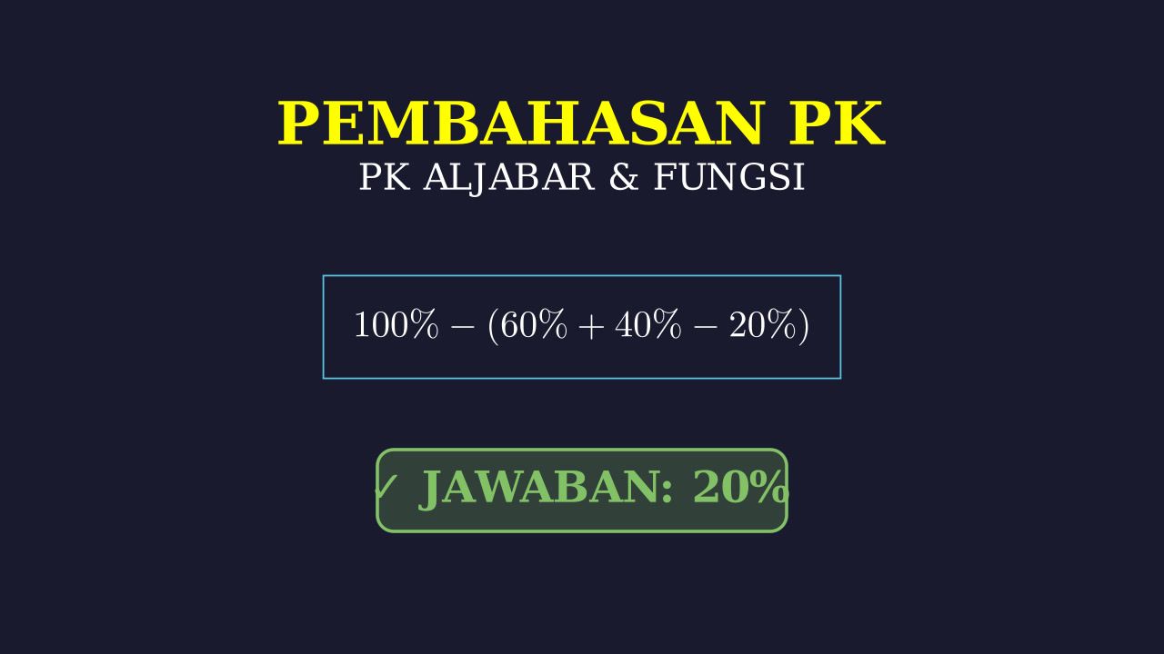 Diagram Venn: Soal Cerita Himpunan