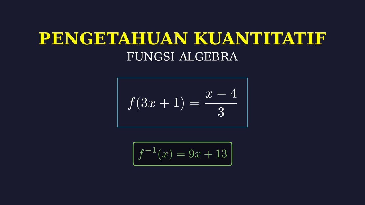 Menentukan Fungsi Invers