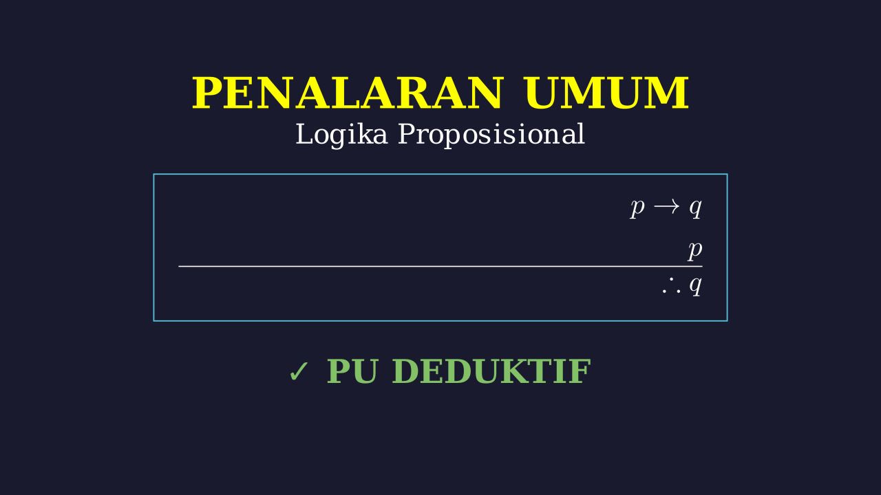 Logika Proposisional: Dasar Penalaran