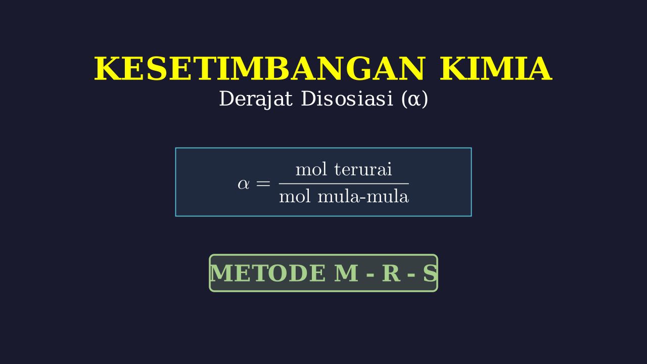 Derajat Disosiasi: Metode Mula-Reaksi-Sisa