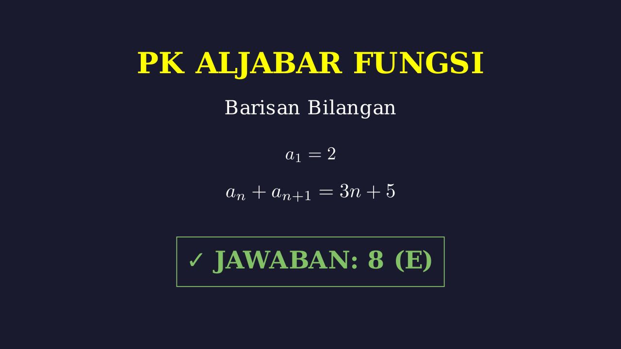 Menentukan Suku Ke-5 Barisan Bilangan