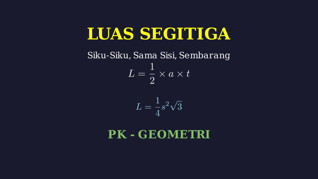 Rumus Luas Berbagai Jenis Segitiga