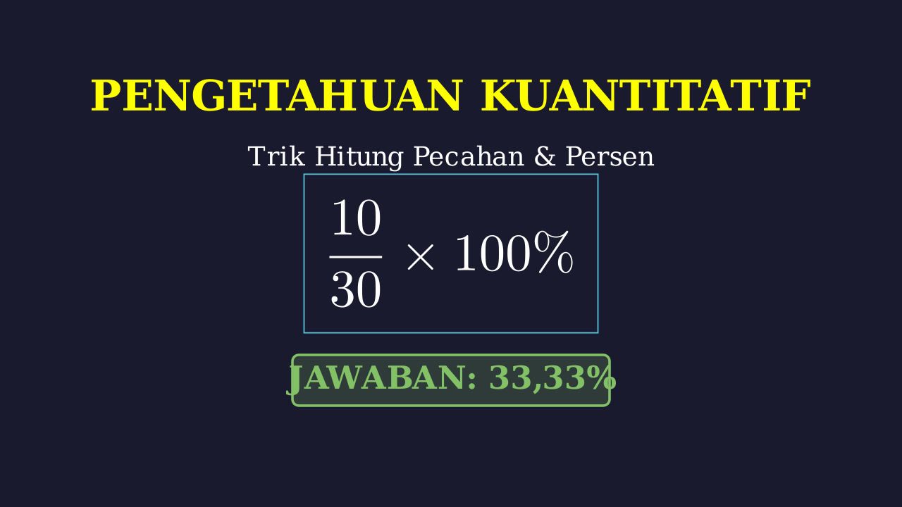 Menghitung Cepat 10/30 x 100%