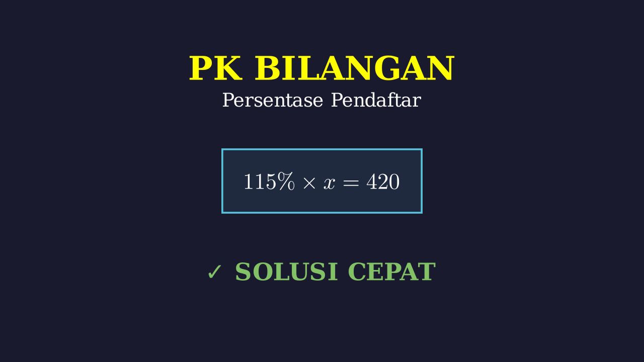 Soal Cerita: Persentase Kenaikan