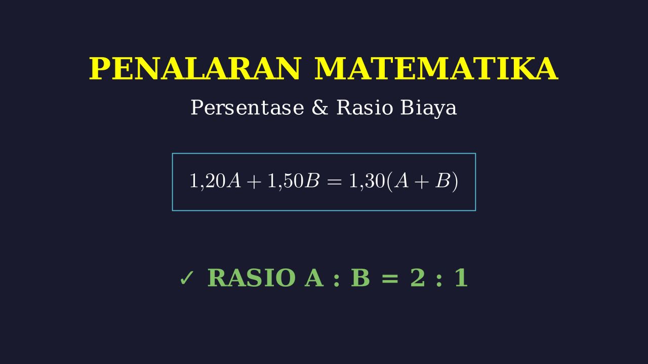 Cost Ratio and Percentage Increase Problems